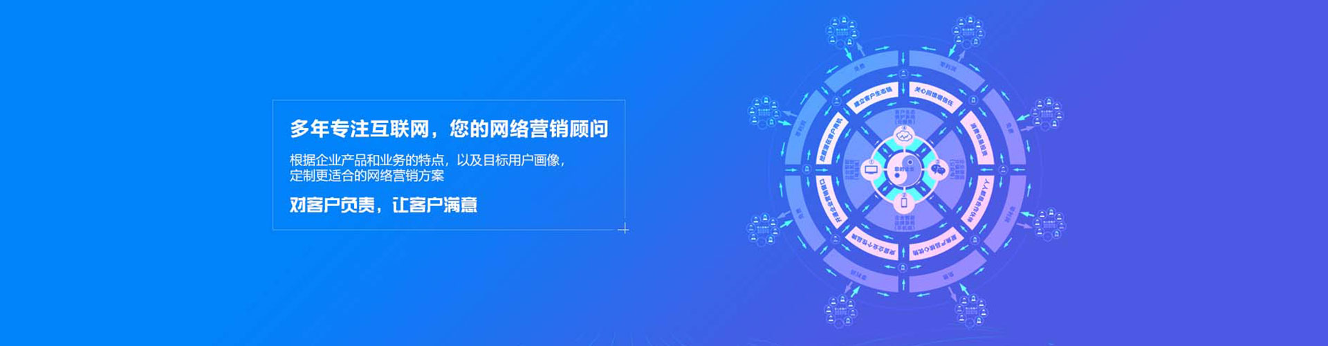 改则推广竞价
